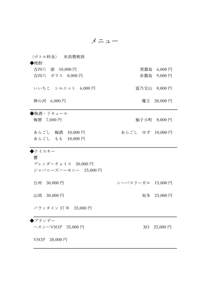 メニュー一覧1.
