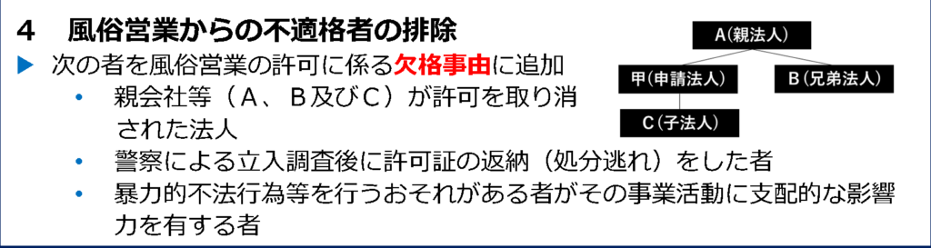 改正風営法欠格事由
